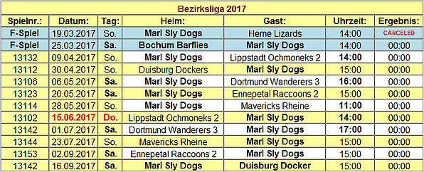 Spielplan MSD 2017 - 2. Team (BZL)